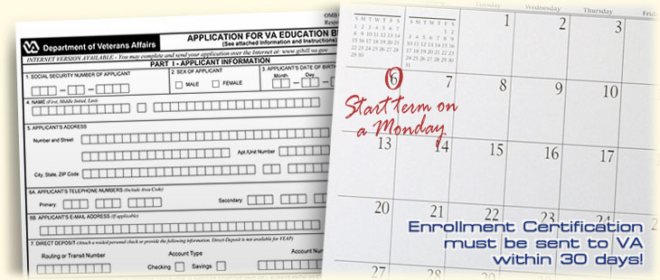 Graphic collage of VA Form 22-1999, a calendar with the words, "Start of term on a Monday." The words, "Enrollment Certification must be sent to VA within 30 days!" are superimposed over the visual.